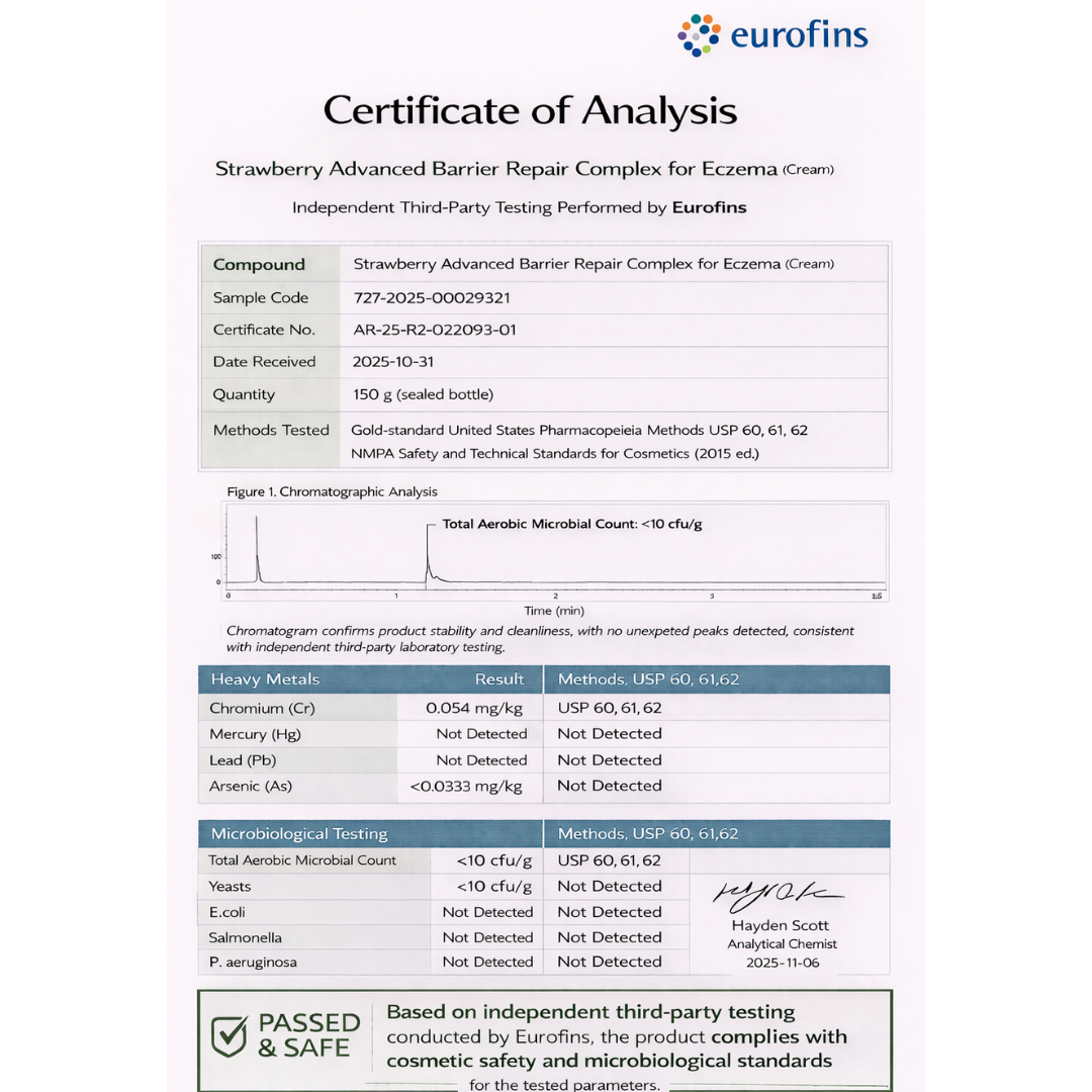 Advanced Barrier Repair Complex for Eczema, certificate of analysis detailing testing results and compliance.