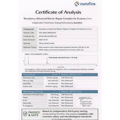 Advanced Barrier Repair Complex for Eczema, certificate of analysis detailing testing results and compliance.