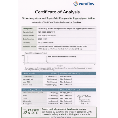 Advanced Triple-Acid Complex for Hyperpigmentation, certificate of analysis detailing testing results.