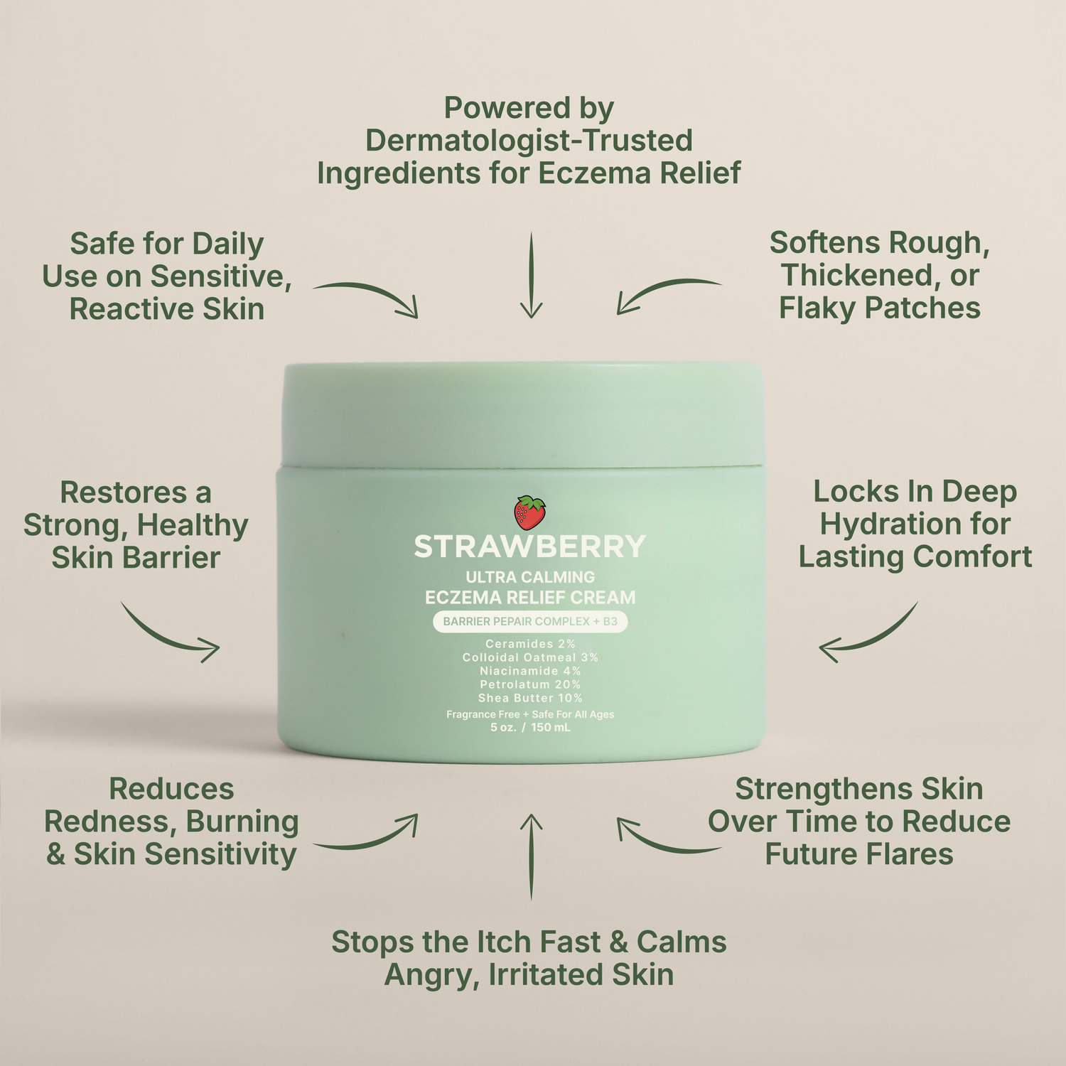 Advanced Barrier Repair Complex for Eczema in green jar, restores skin barrier and soothes irritation.