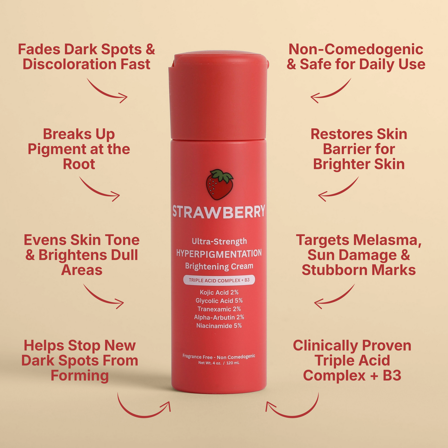 Advanced Triple-Acid Complex for Hyperpigmentation in a strawberry-colored bottle, targets dark spots and uneven skin tone.